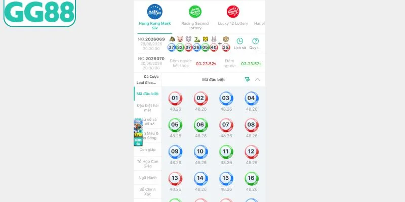 Mẹo tham gia lô đề GG88 trúng to
